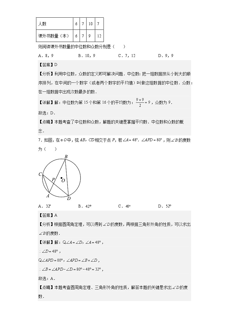 2023年 山东省 枣庄市 数学 中考真题 解析版03