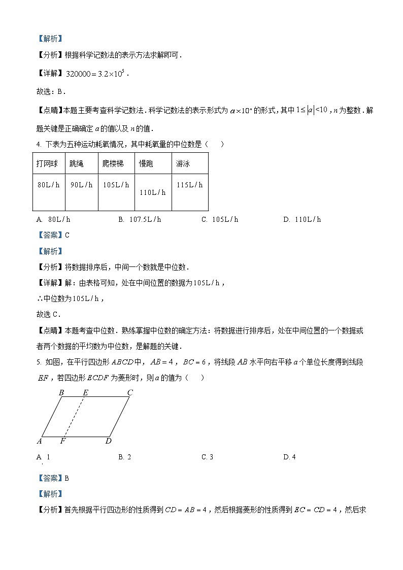 2023年 广东省 深圳市 数学 中考真题 解析版02