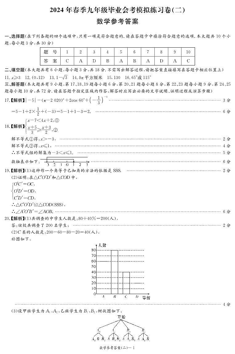 参考答案-9-2023-2024-2长郡毕业会考模拟二第1页