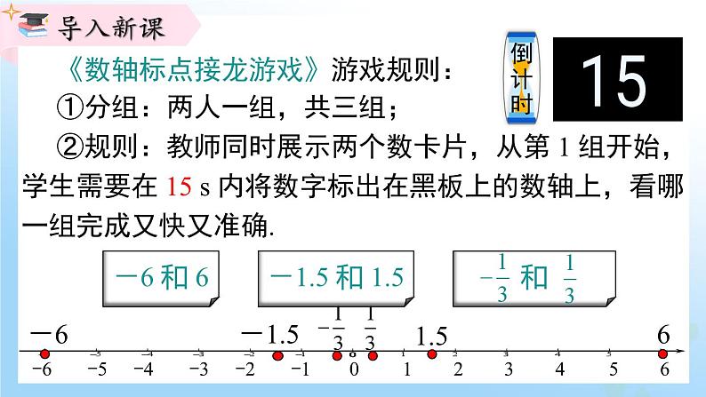 华东师大版(2024)七年级数学上册1.3 相反数 同步课件第3页