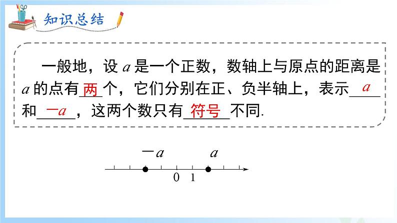 华东师大版(2024)七年级数学上册1.3 相反数 同步课件第5页