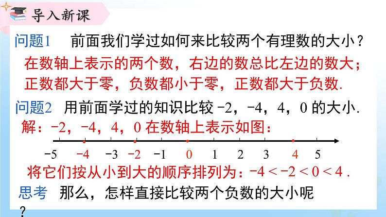 华东师大版(2024)七年级数学上册1.5 有理数的大小比较 同步课件第3页