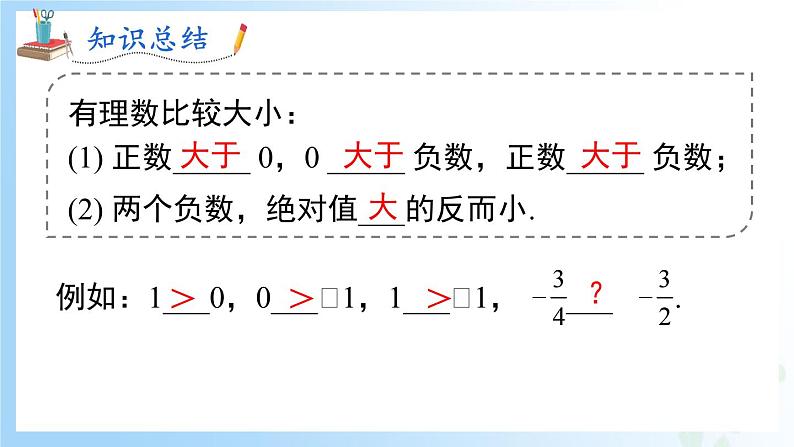 华东师大版(2024)七年级数学上册1.5 有理数的大小比较 同步课件第5页