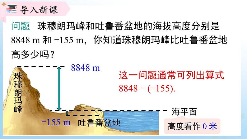 华东师大版(2024)七年级数学上册1.7 有理数的减法 同步课件第3页