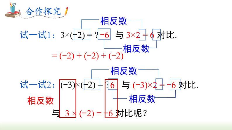 华东师大版(2024)七年级数学上册1.9.1 有理数的乘法法则 同步课件第6页
