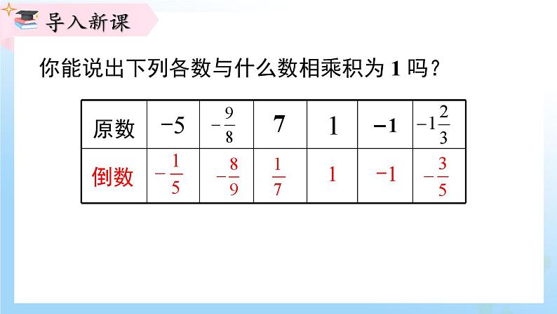 华东师大版(2024)七年级数学上册1.10 有理数的除法 同步课件03