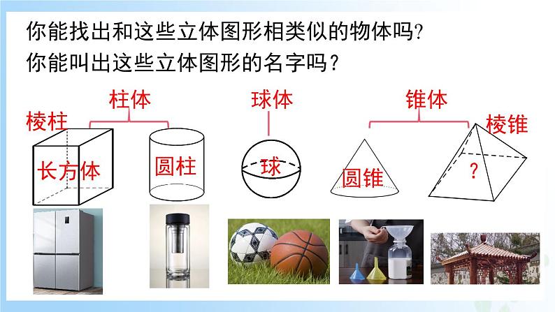 华东师大版(2024)七年级数学上册3.1 生活中的立体图形 同步课件06