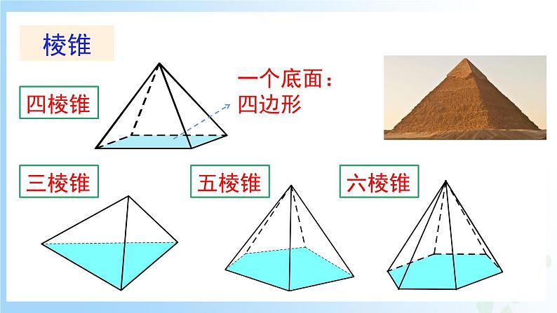 华东师大版(2024)七年级数学上册3.1 生活中的立体图形 同步课件08