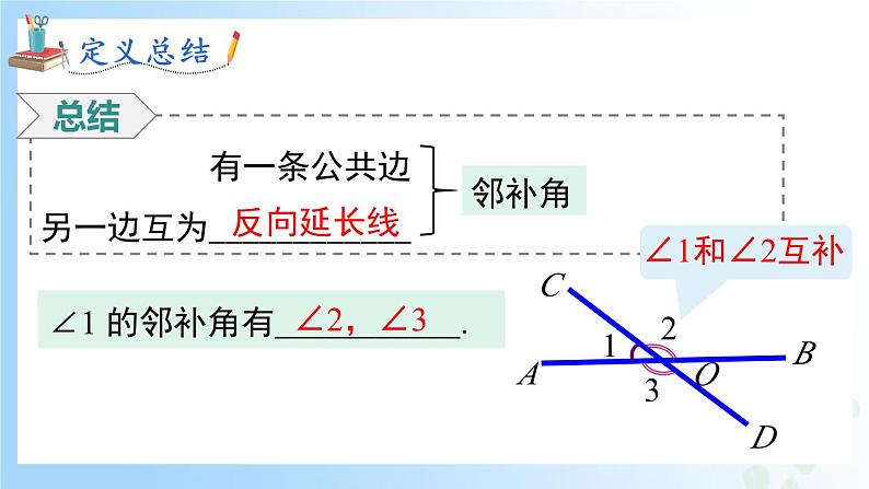 华东师大版(2024)七年级数学上册4.1.1 对顶角 同步课件第7页