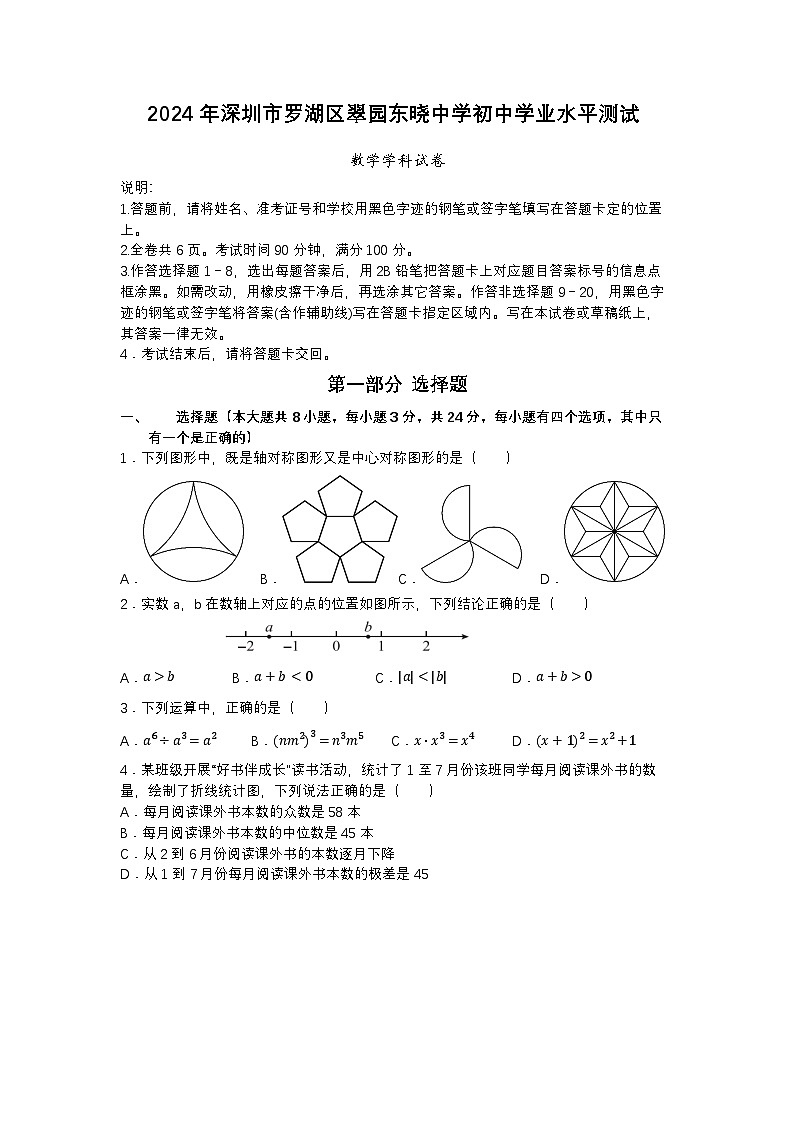 +广东省深圳市罗湖区翠园东晓中学2024-2025学年九年级上学期开学考+数学+试题第1页