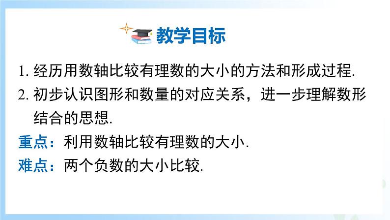 华东师大版(2024)七年级数学上册1.2.2 在数轴上比较有理数的大小 同步课件第2页