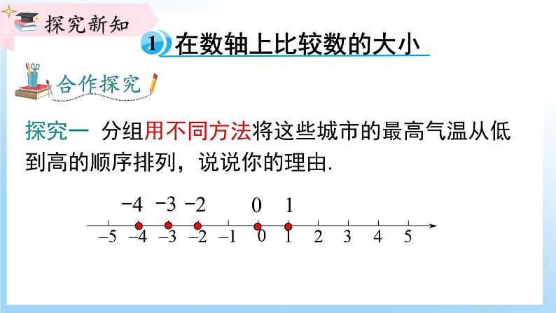 华东师大版(2024)七年级数学上册1.2.2 在数轴上比较有理数的大小 同步课件第4页