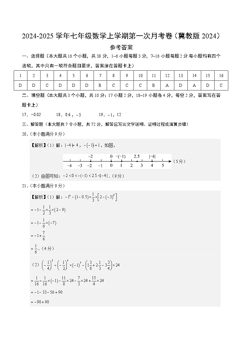 七年级数学第一次月考卷(参考答案)(冀教版2024)第1页