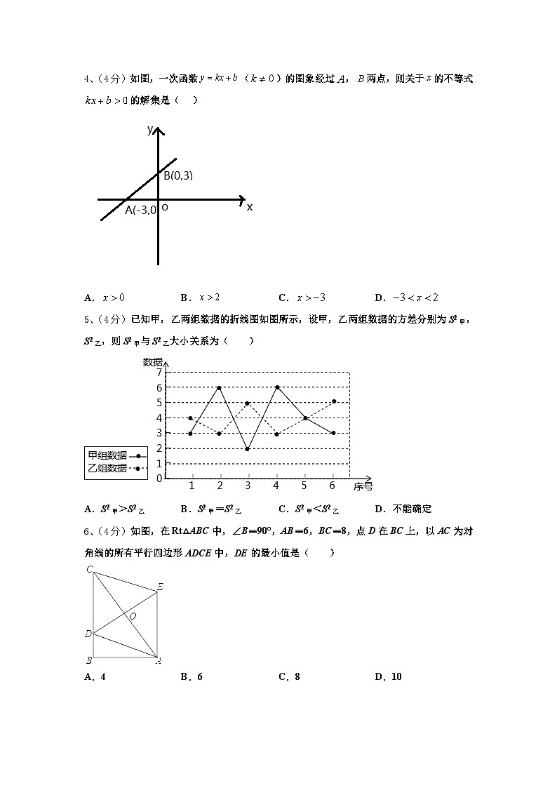 2024-2025学年山东省邹城市邹城中学数学九上开学复习检测模拟试题【含答案】第2页