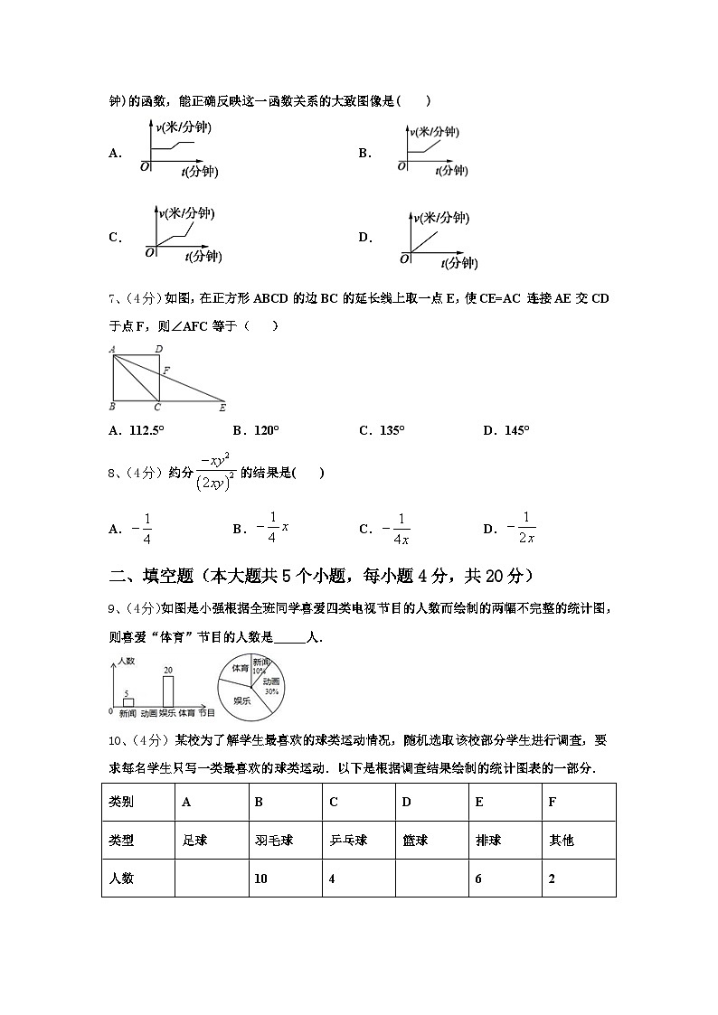 2024-2025学年山西省兴县交楼申中学九上数学开学达标检测试题【含答案】02