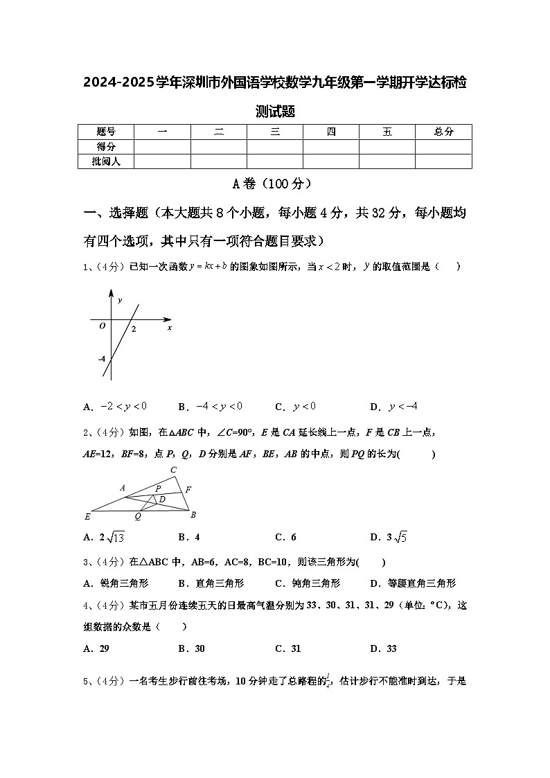 2024-2025学年深圳市外国语学校数学九年级第一学期开学达标检测试题【含答案】第1页