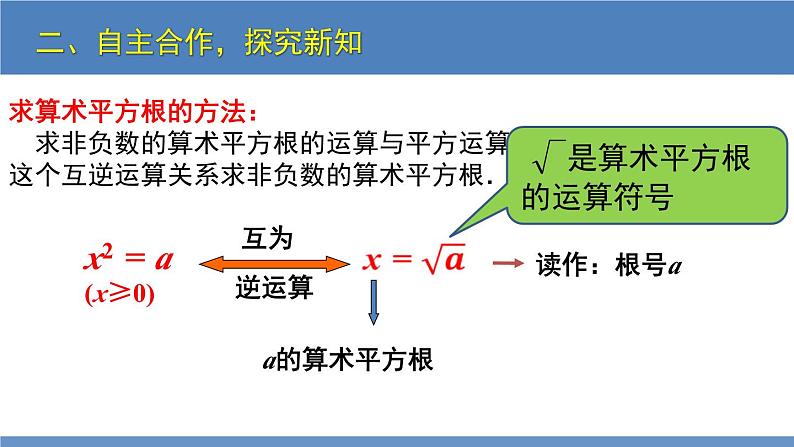 2.2 平方根第1课时(同步课件)八年级数学上册同步课堂(北师大版)第8页
