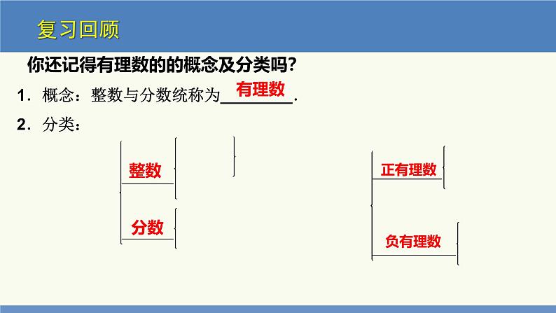 2.6 实数(同步课件)八年级数学上册同步课堂(北师大版)第3页