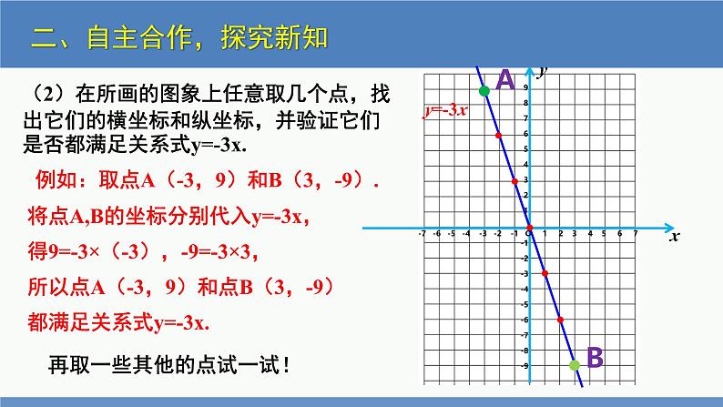 4.3 一次函数的图象第1课时(同步课件)八年级数学上册同步课堂(北师大版)08