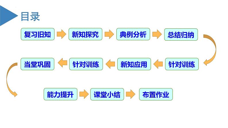 【核心素养】人教版数学七年级上册 2.2.2 有理数的除法(第2课时 有理数的加减乘除混合运算)(教学课件+教学设计+同步练习)03