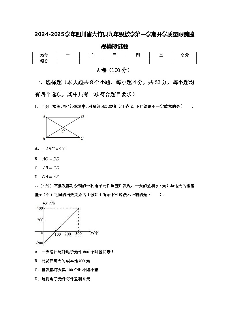 2024-2025学年四川省大竹县九年级数学第一学期开学质量跟踪监视模拟试题【含答案】第1页