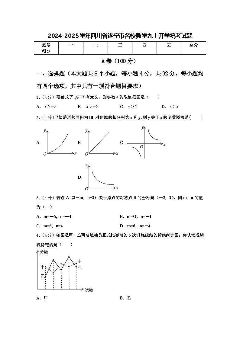 2024-2025学年四川省遂宁市名校数学九上开学统考试题【含答案】第1页