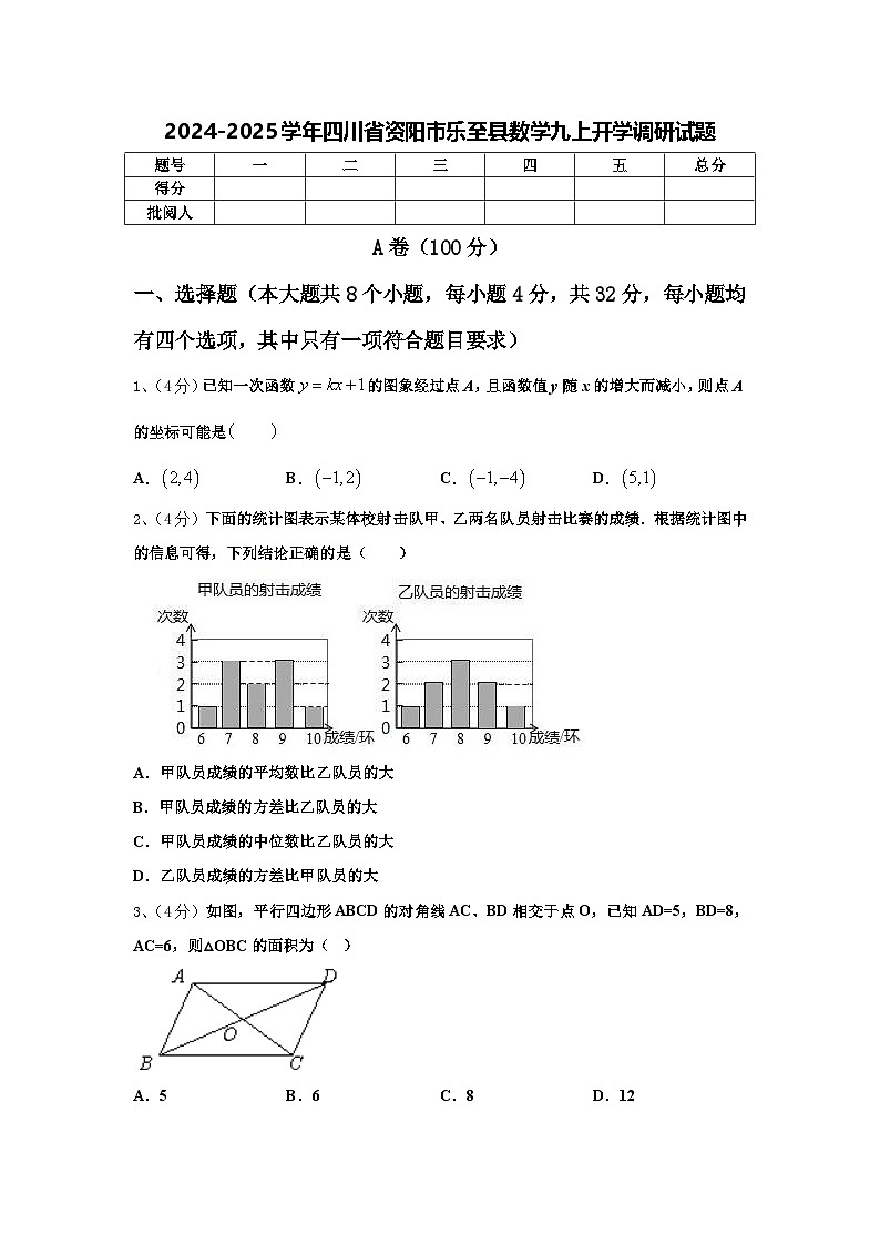 2024-2025学年四川省资阳市乐至县数学九上开学调研试题【含答案】第1页