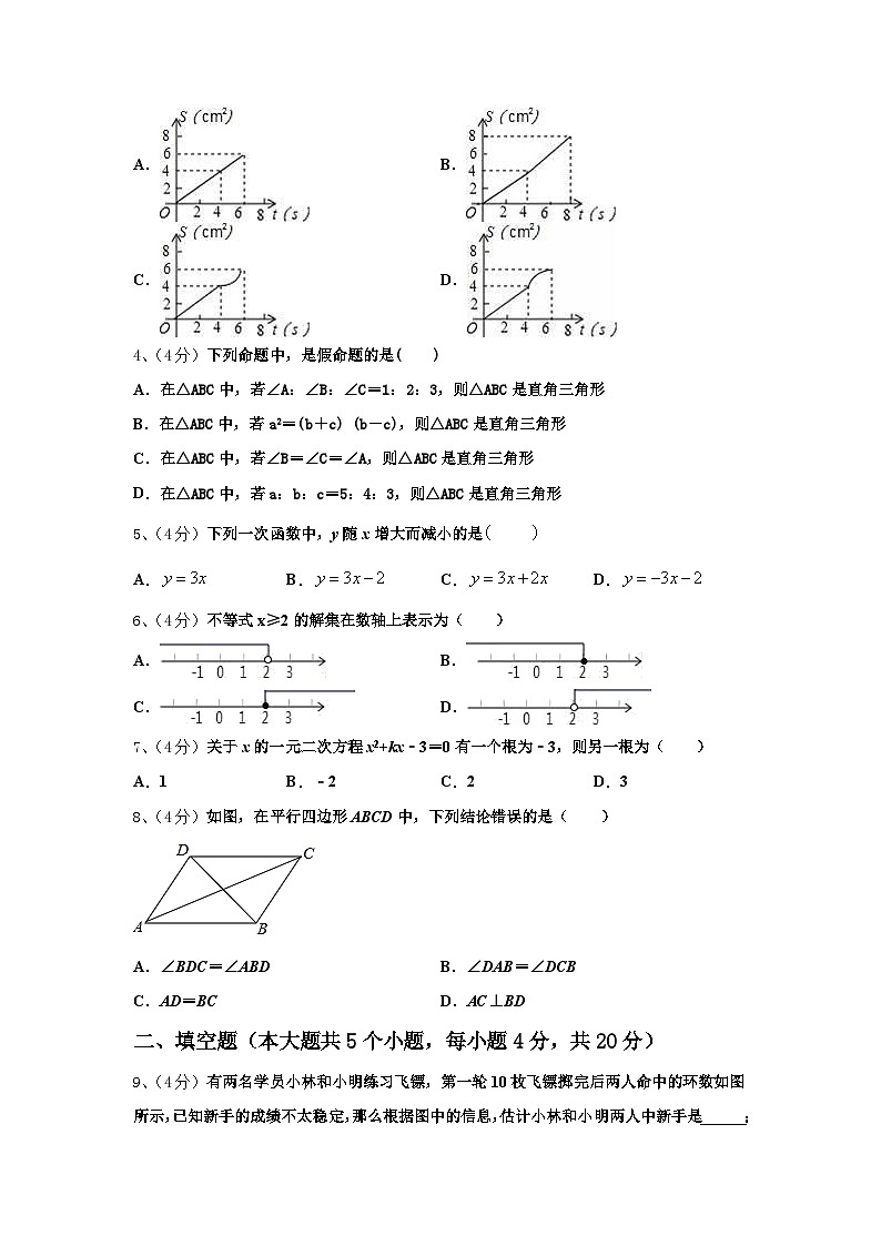 2024-2025学年天津市滨海新区大港第十中学数学九上开学质量检测模拟试题【含答案】第2页