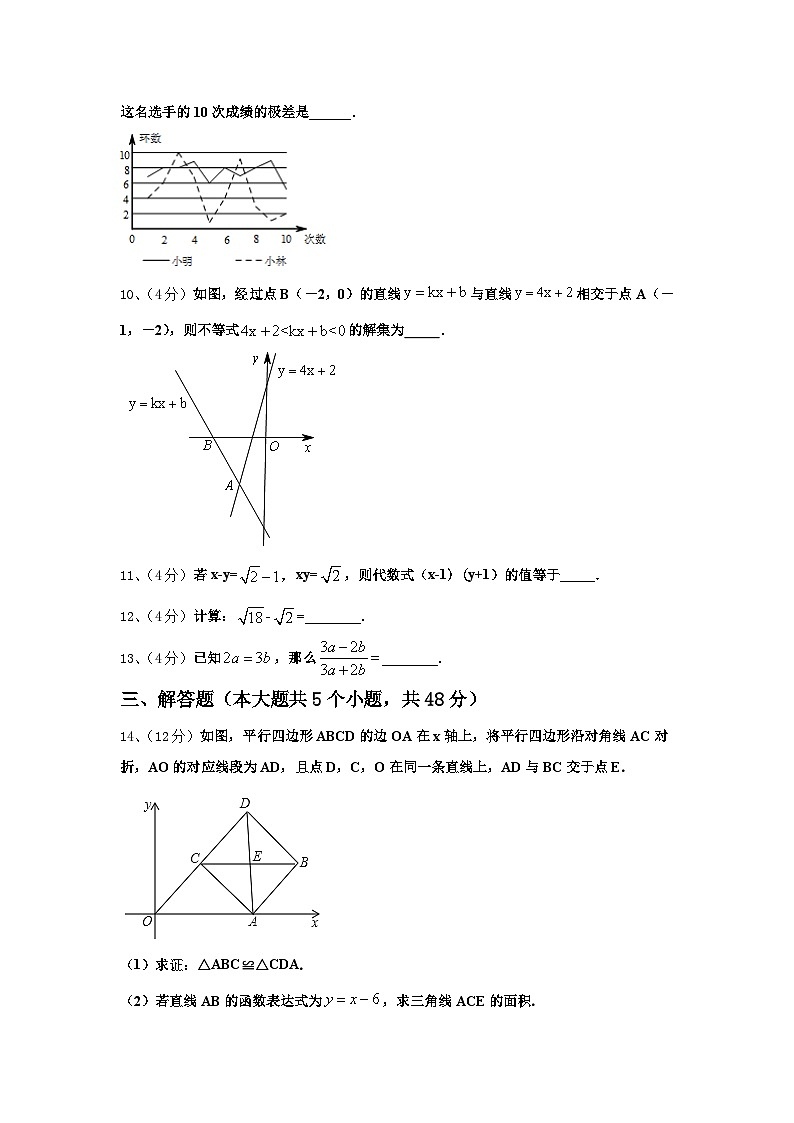 2024-2025学年天津市滨海新区大港第十中学数学九上开学质量检测模拟试题【含答案】第3页