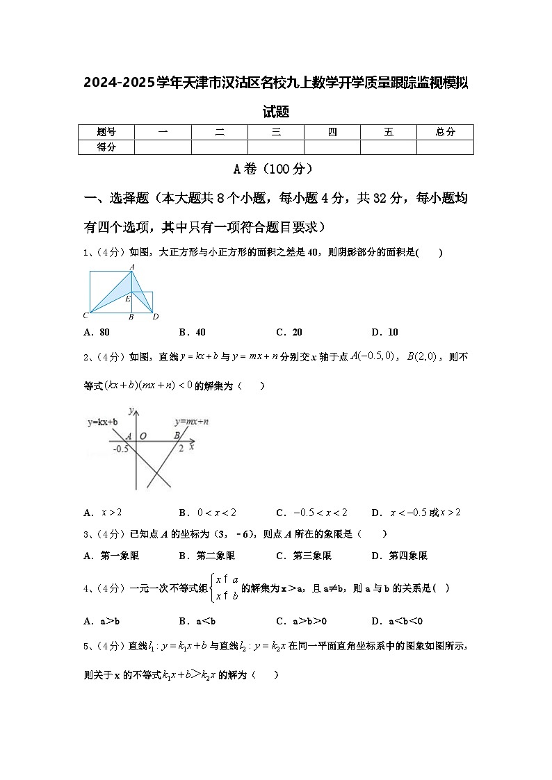 2024-2025学年天津市汉沽区名校九上数学开学质量跟踪监视模拟试题【含答案】01