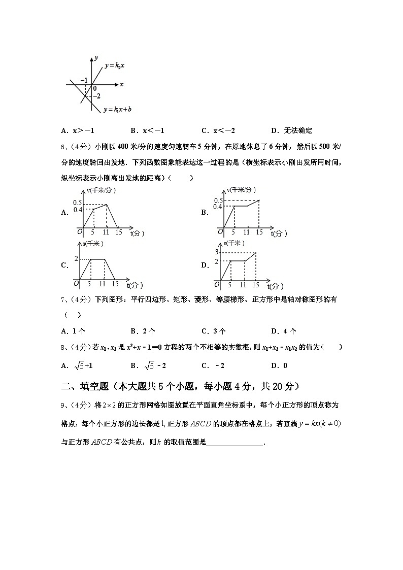 2024-2025学年天津市汉沽区名校九上数学开学质量跟踪监视模拟试题【含答案】02