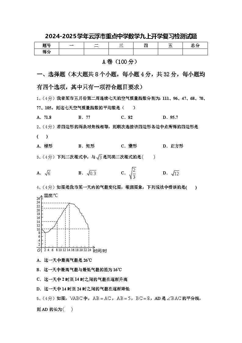 2024-2025学年云浮市重点中学数学九上开学复习检测试题【含答案】01