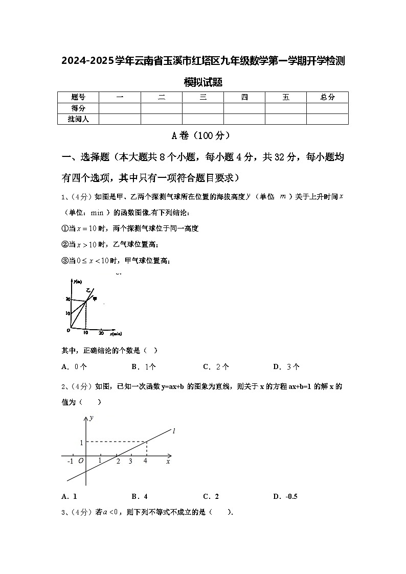 2024-2025学年云南省玉溪市红塔区九年级数学第一学期开学检测模拟试题【含答案】第1页