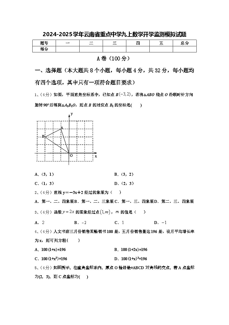 2024-2025学年云南省重点中学九上数学开学监测模拟试题【含答案】第1页