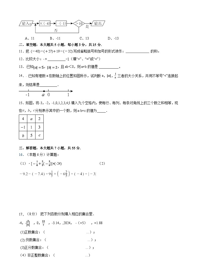 山东省嘉祥县金屯镇中学2024-2025学年上学期第一次月考 七年级数学试题第2页