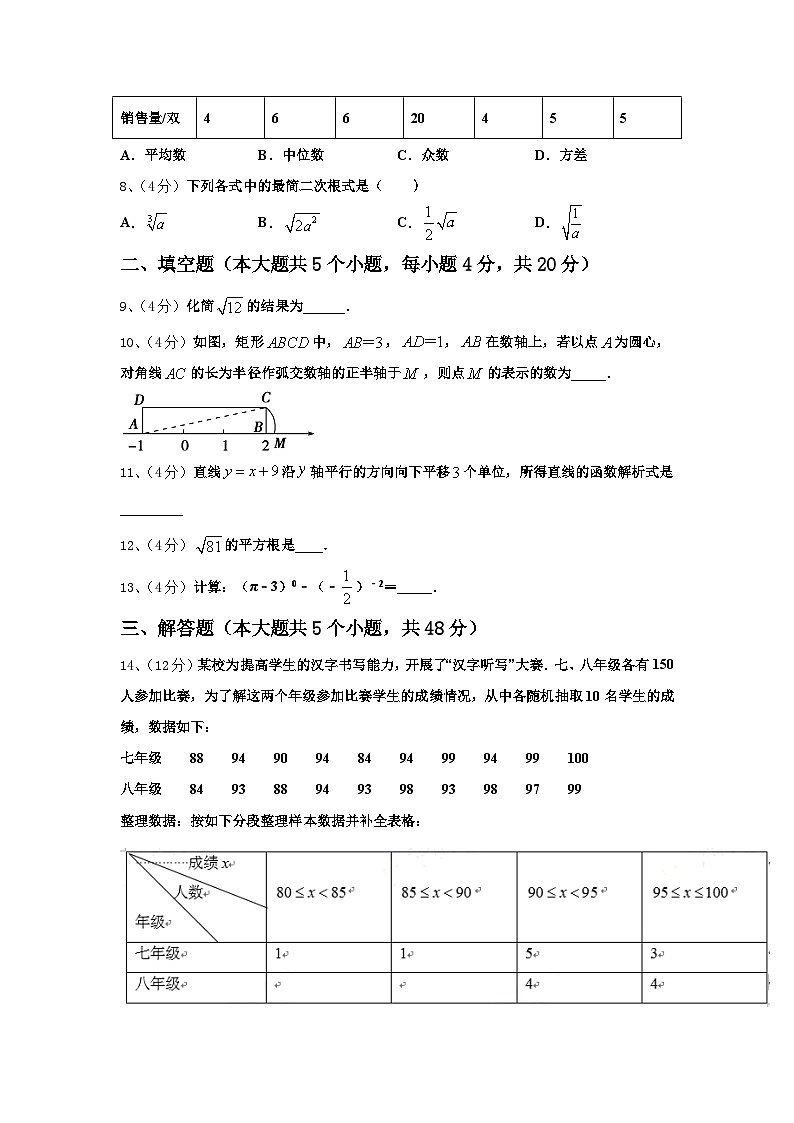 2024-2025学年重庆市渝北八中学九上数学开学监测模拟试题【含答案】第2页