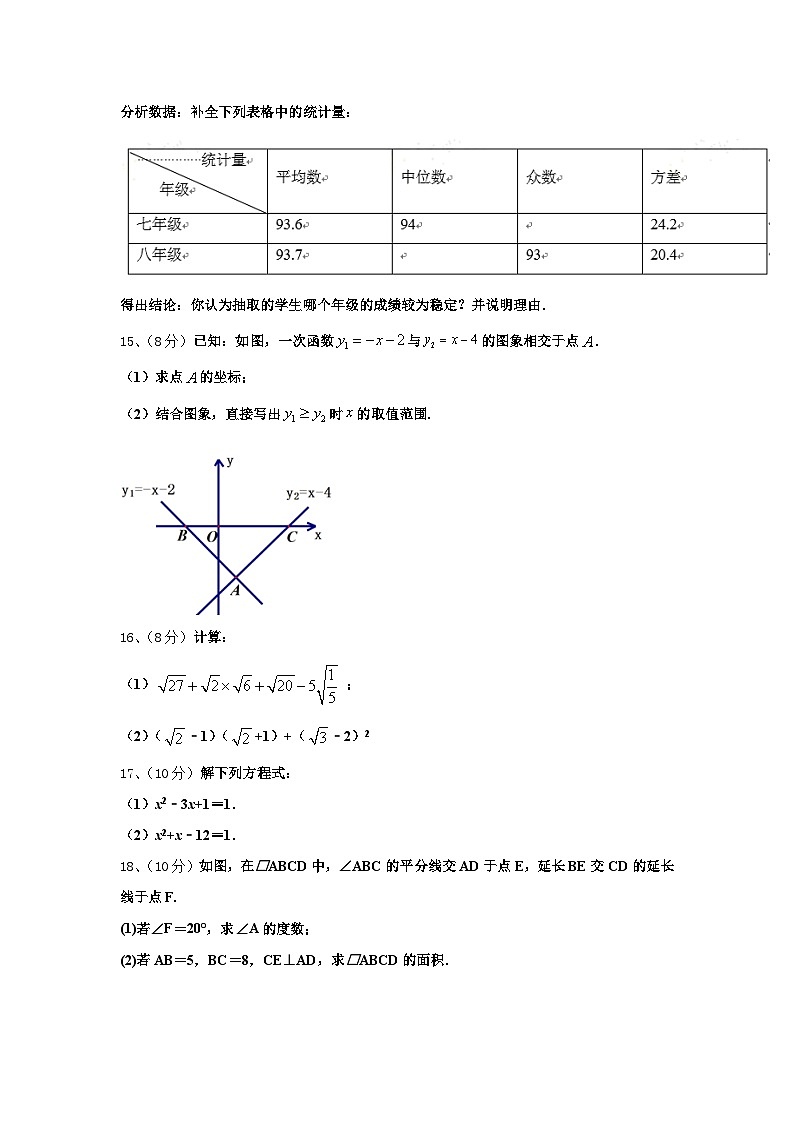 2024-2025学年重庆市渝北八中学九上数学开学监测模拟试题【含答案】第3页