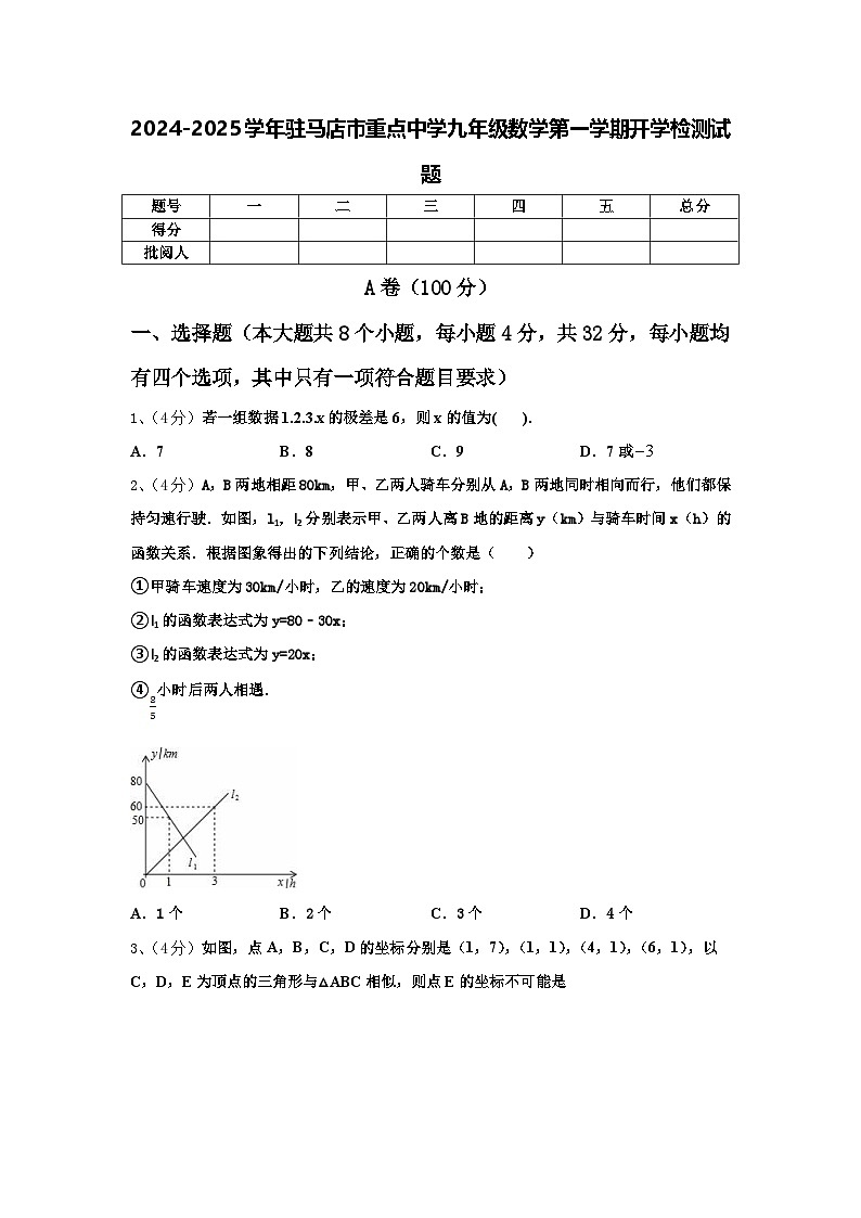 2024-2025学年驻马店市重点中学九年级数学第一学期开学检测试题【含答案】第1页
