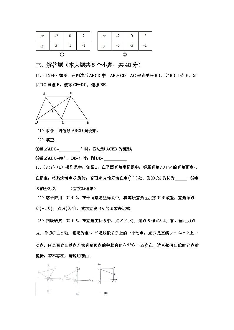 2024年安徽省六安市皋城中学九年级数学第一学期开学联考试题【含答案】第3页