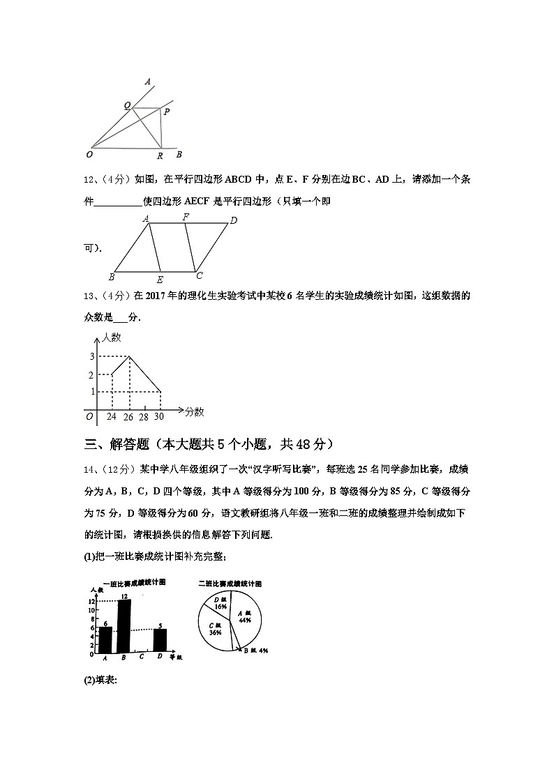 2024年北京市十一学校九上数学开学综合测试模拟试题【含答案】第3页