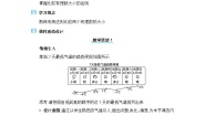 初中数学冀教版（2024）七年级上册（2024）1.4 有理数的大小教学设计及反思