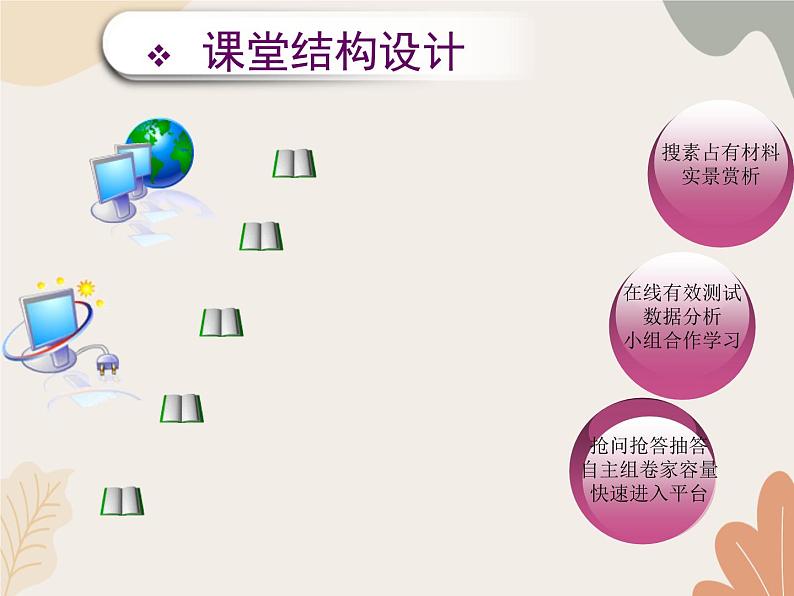 青岛版(六三制)数学八年级上册 2.3轴对称和轴对称图形课件第2页