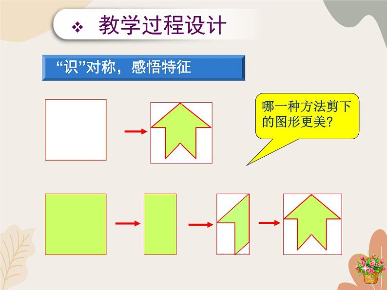 青岛版(六三制)数学八年级上册 2.3轴对称和轴对称图形课件第7页