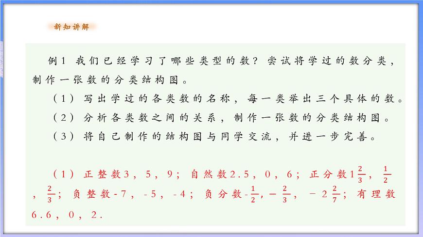 1.1.3.有理數(shù)pptx第6頁