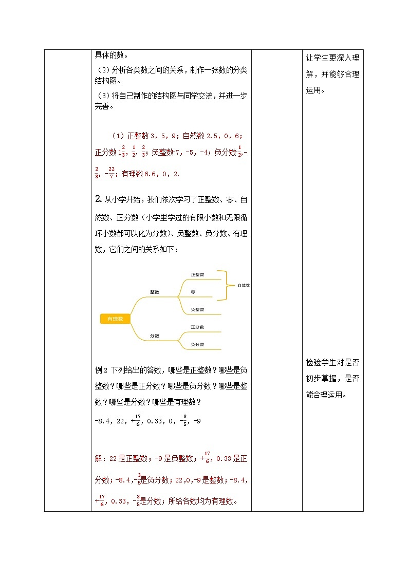【核心素養(yǎng)】教學(xué)設(shè)計第3頁