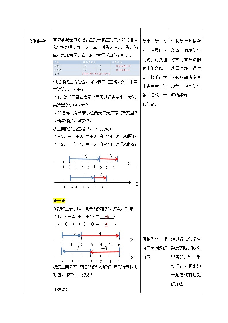 【核心素養(yǎng)】教學(xué)設(shè)計(jì)第2頁
