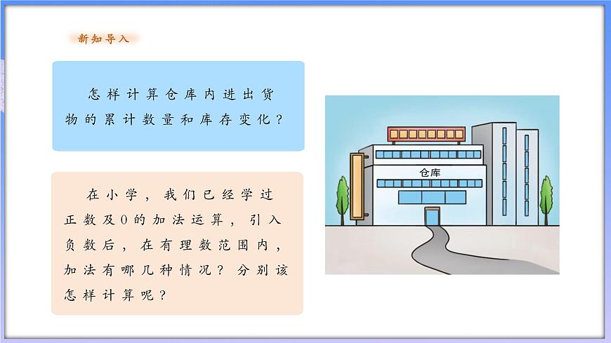 2.1.1有理數(shù)的加法第3頁