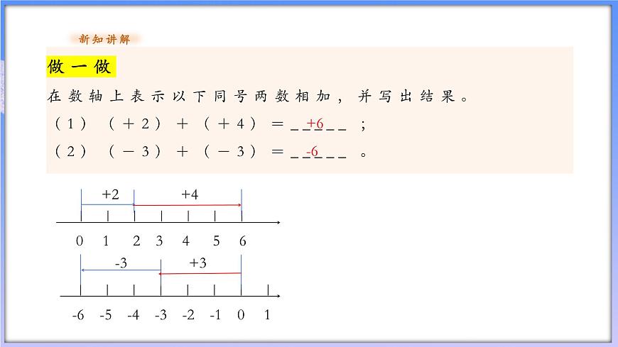 2.1.1有理數(shù)的加法第6頁