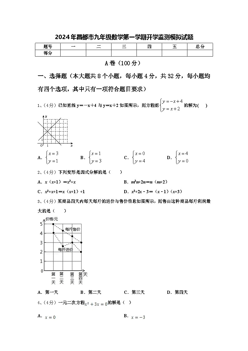 2024年昌都市九年级数学第一学期开学监测模拟试题【含答案】第1页