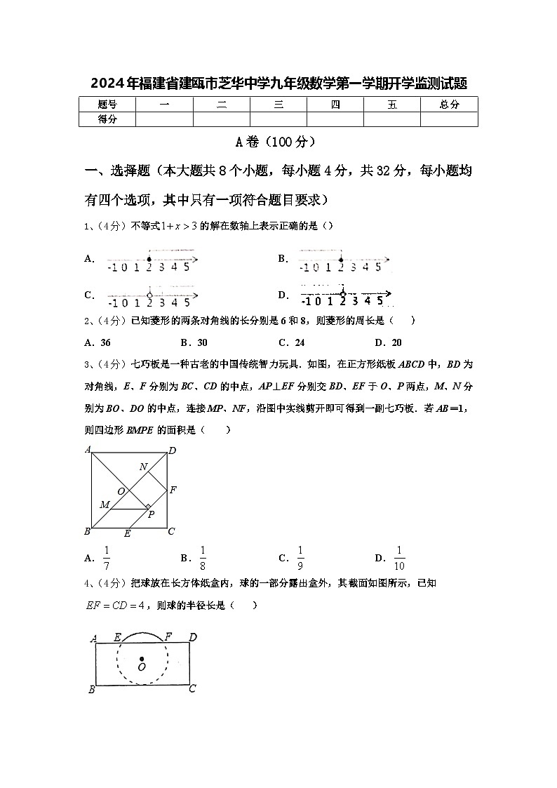 2024年福建省建瓯市芝华中学九年级数学第一学期开学监测试题【含答案】第1页